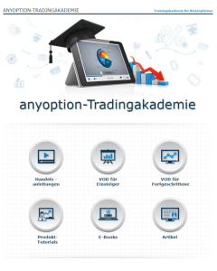anyoption tradingakademie