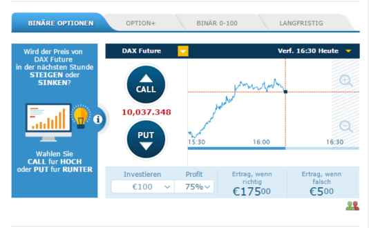 binare-optionen-anyoption
