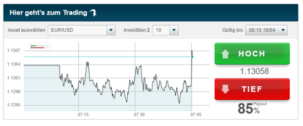 binary-option-topoption