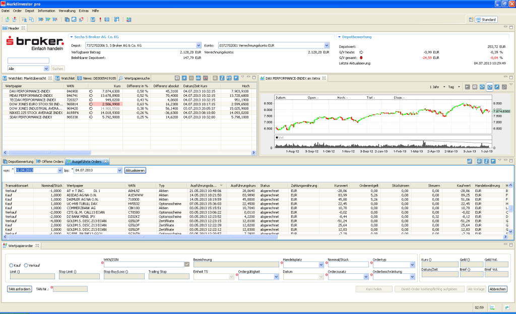 SBroker-handelsplattform