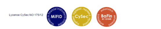 cysec-optionweb