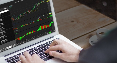 demo trading