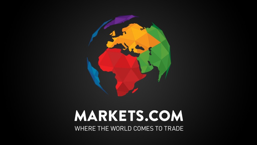 markets.com