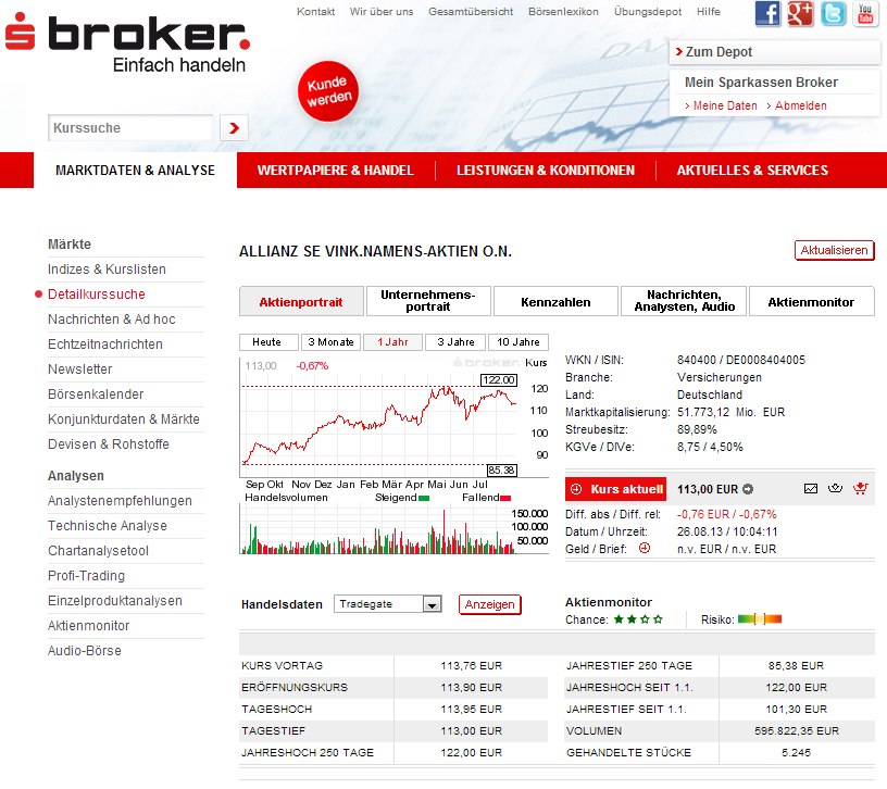 sbroker-einzeltitel